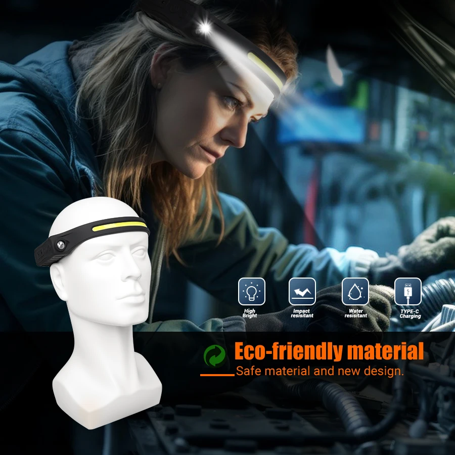 Rechargeable Headlight Motion  - Headlamp recension och pris