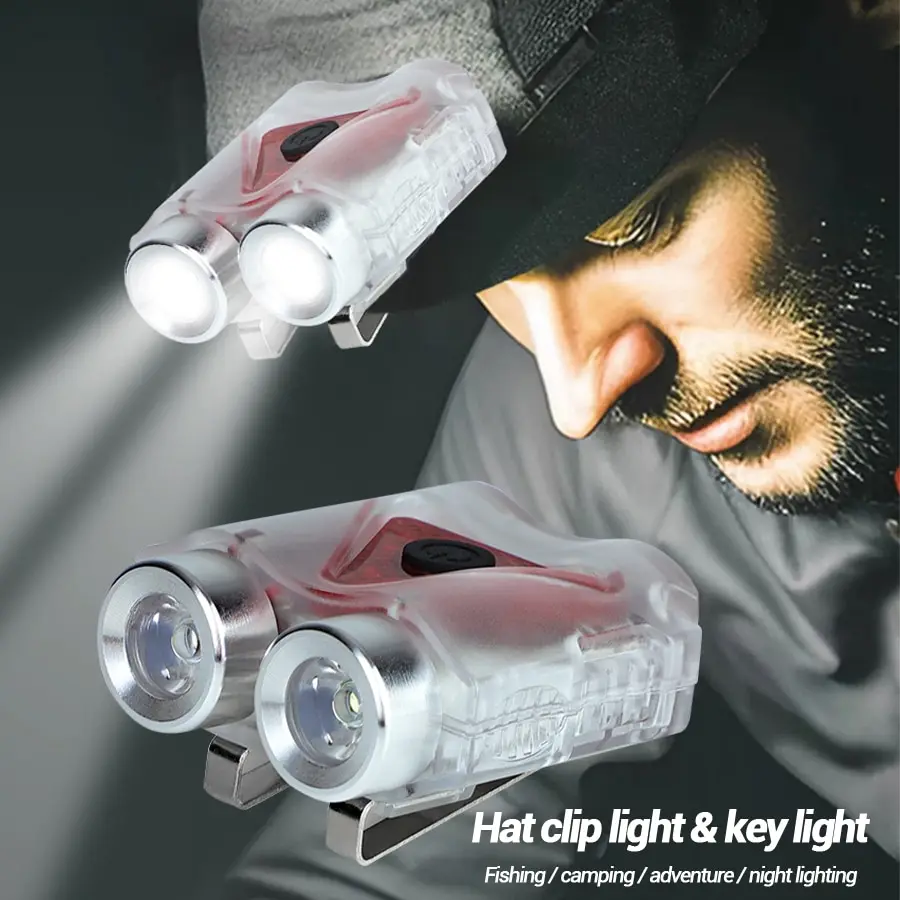 Rechargeable Hands-Free Led He - Headlamp recension och pris