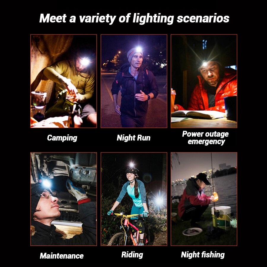 Rechargeable Hands-Free Led He - Headlamp recension och pris