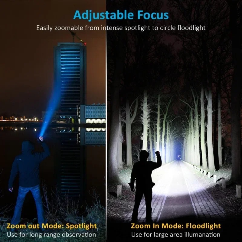 Rechargeable T6 Handheld Flash - Headlamp recension och pris