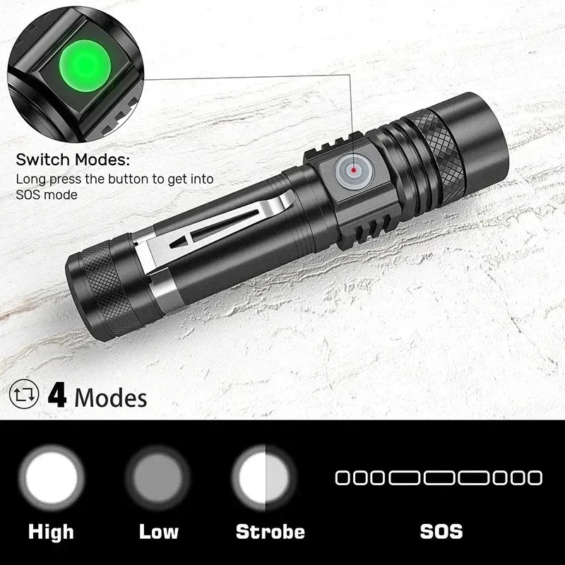 Rechargeable T6 Handheld Flash - Headlamp recension och pris
