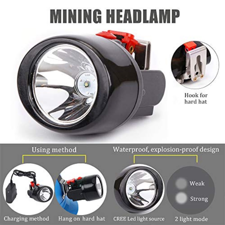 Rechargeable LED Mining Headla - Headlamp recension och pris