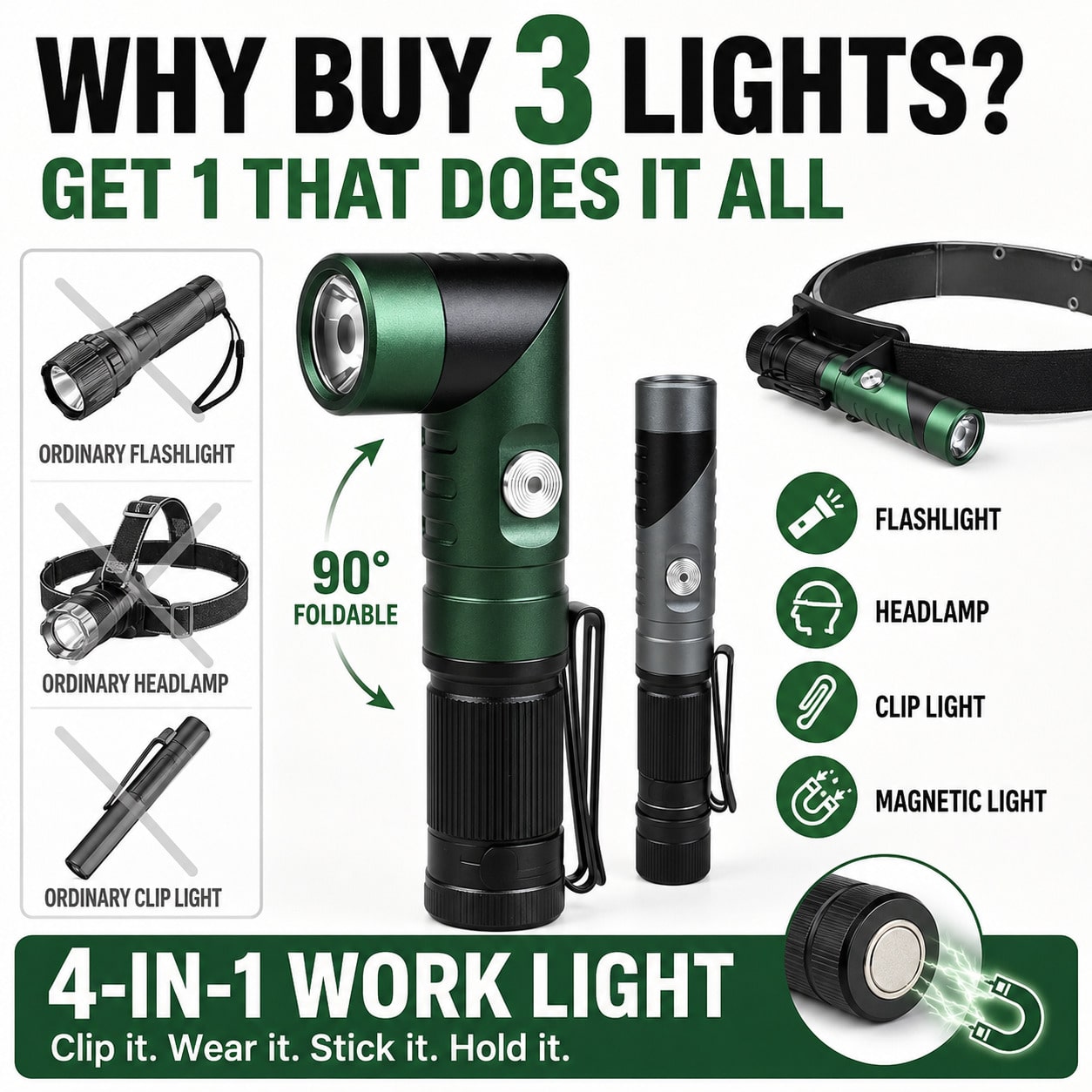 4-In-1 Rechargeable Flashlight - Headlamp recension och pris