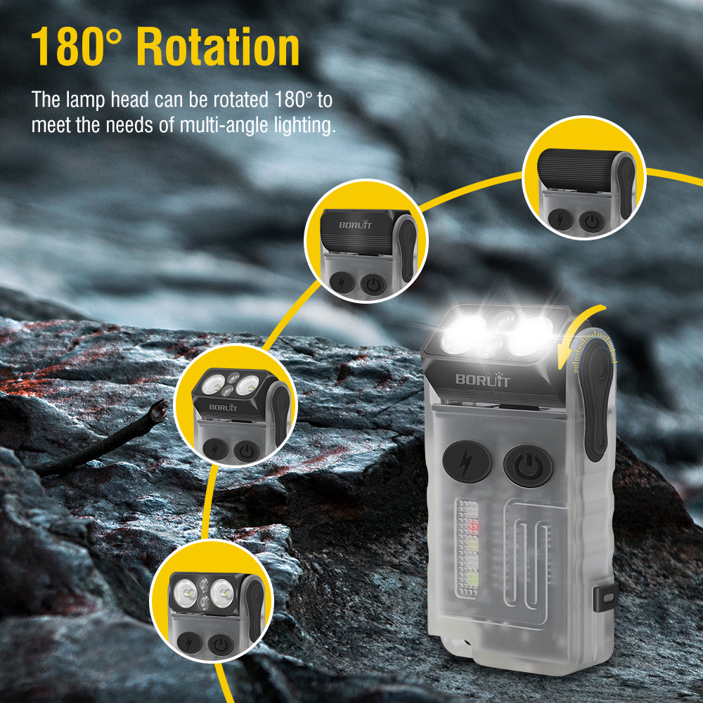 BORUiT V20 Fluorescence Buzzer - Headlamp recension och pris