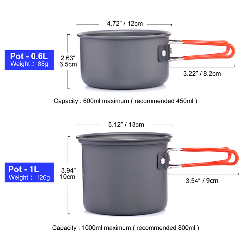 Widesea Camping Cookware Set O - Outdoor Camping World recension och pris
