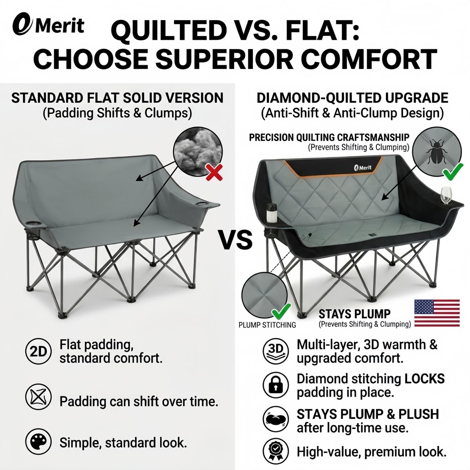 Heavy Duty 650LB Folding Campi - Camping Quad recension och pris