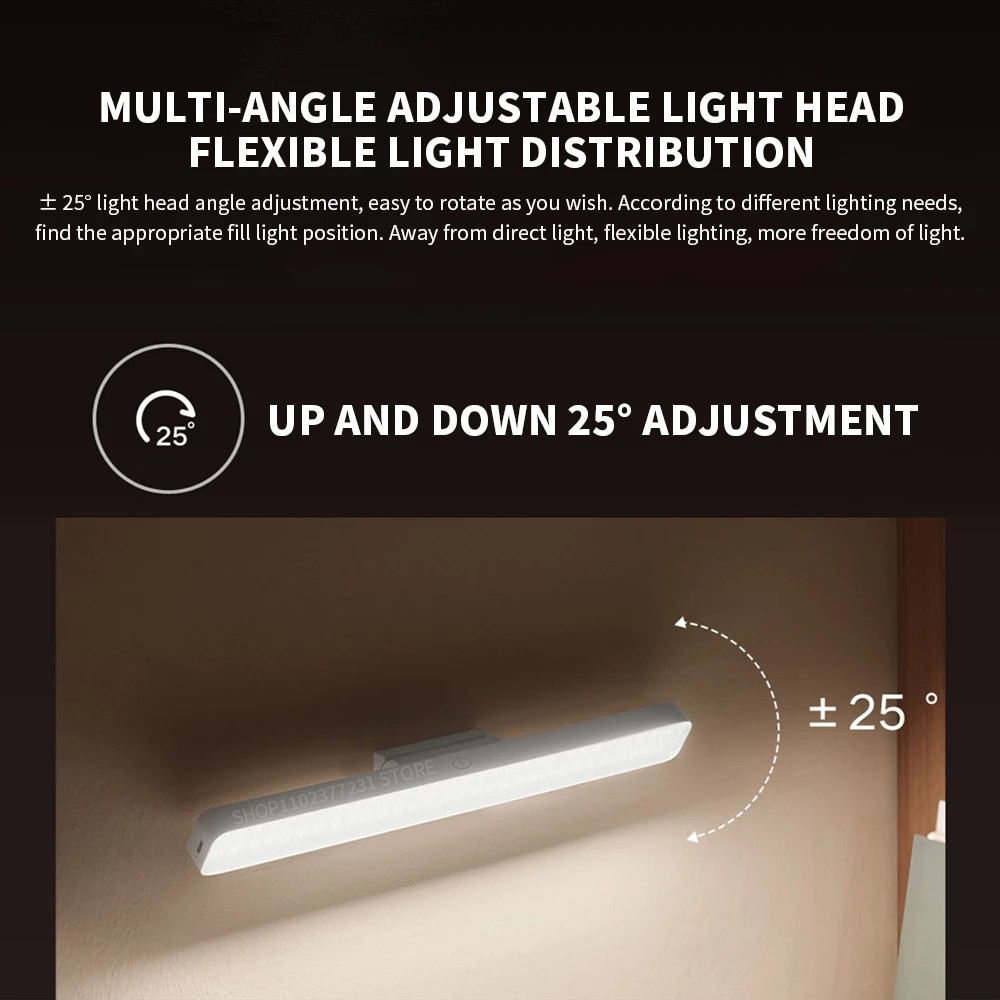 MIJIA Magnetic Reading Lamp 36 - Headlamp recension och pris