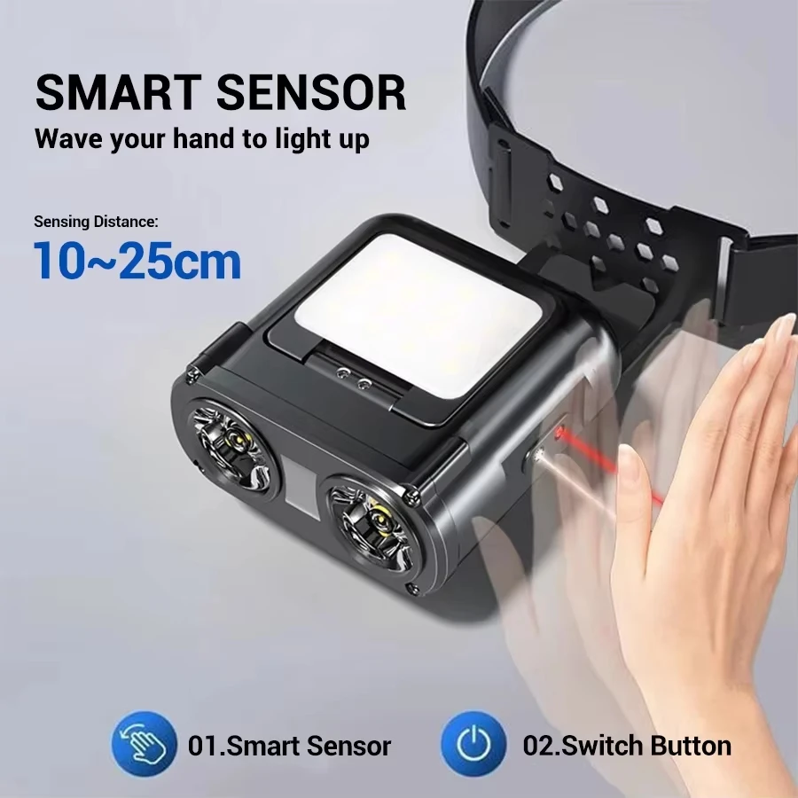 Sensor COB LED Headlamp Cap Cl - Headlamp recension och pris