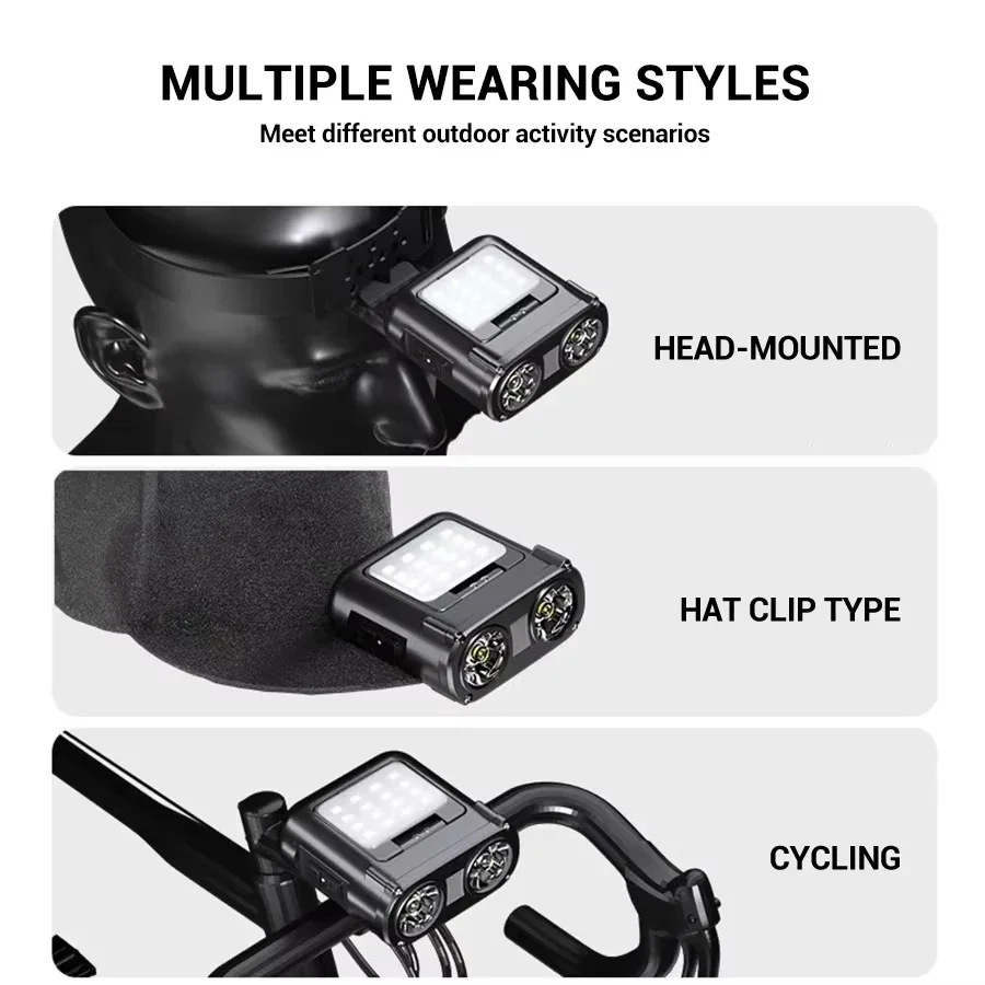 Sensor COB LED Headlamp Cap Cl - Headlamp recension och pris