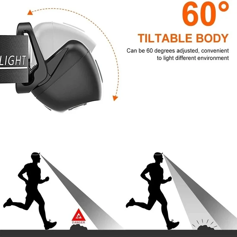 Strong Light Headlamp Portable - Headlamp recension och pris