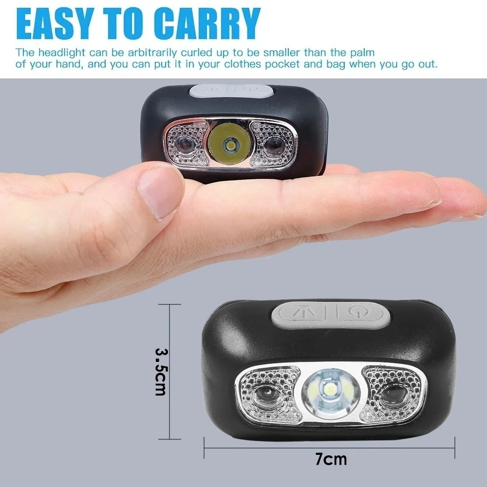 Strong Light Headlamp Portable - Headlamp recension och pris