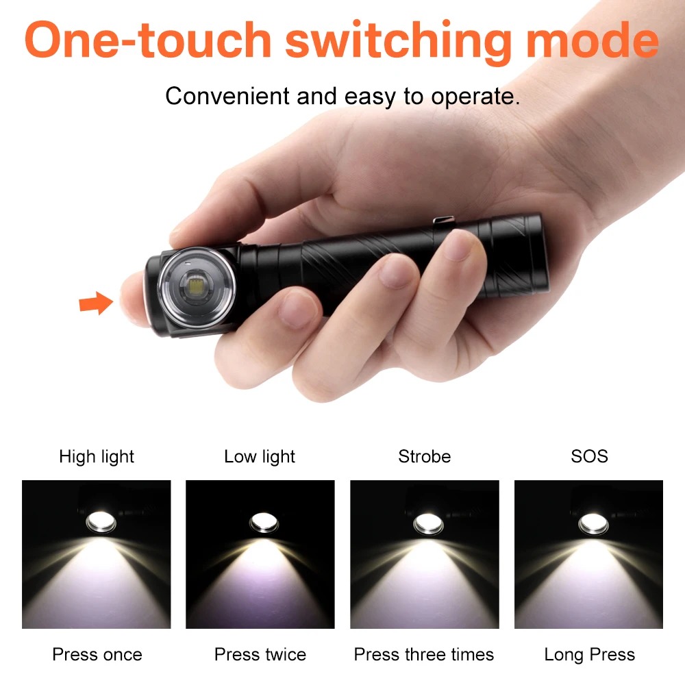 Super Bright LED 90 ° Headlamp - Headlamp recension och pris